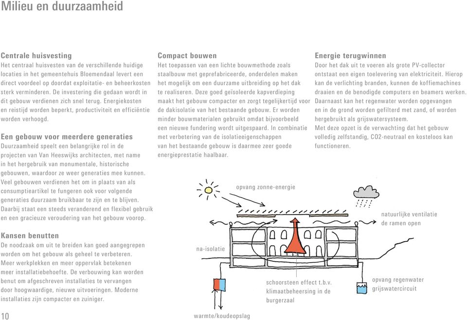 Een gebouw voor meerdere generaties Duurzaamheid speelt een belangrijke rol in de projecten van Van Heeswijks architecten, met name in het hergebruik van monumentale, historische gebouwen, waardoor