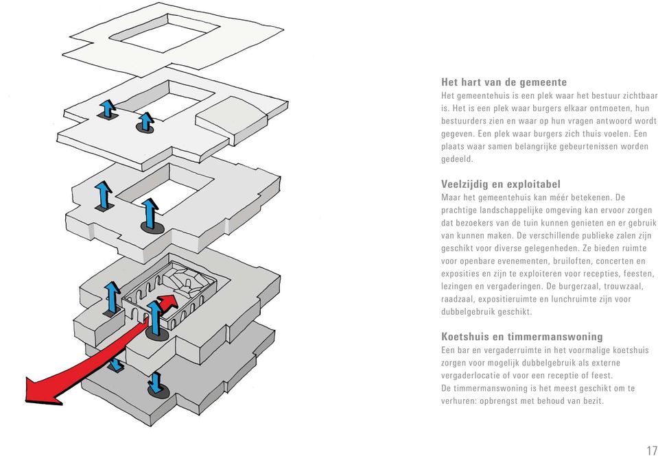 De prachtige landschappelijke omgeving kan ervoor zorgen dat bezoekers van de tuin kunnen genieten en er gebruik van kunnen maken.