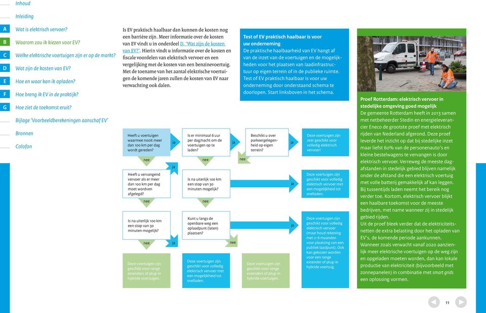 . Hierin vindt u informatie over de kosten en fiscale voordelen van elektrisch vervoer en een vergelijking met de kosten van een benzinevoertuig.