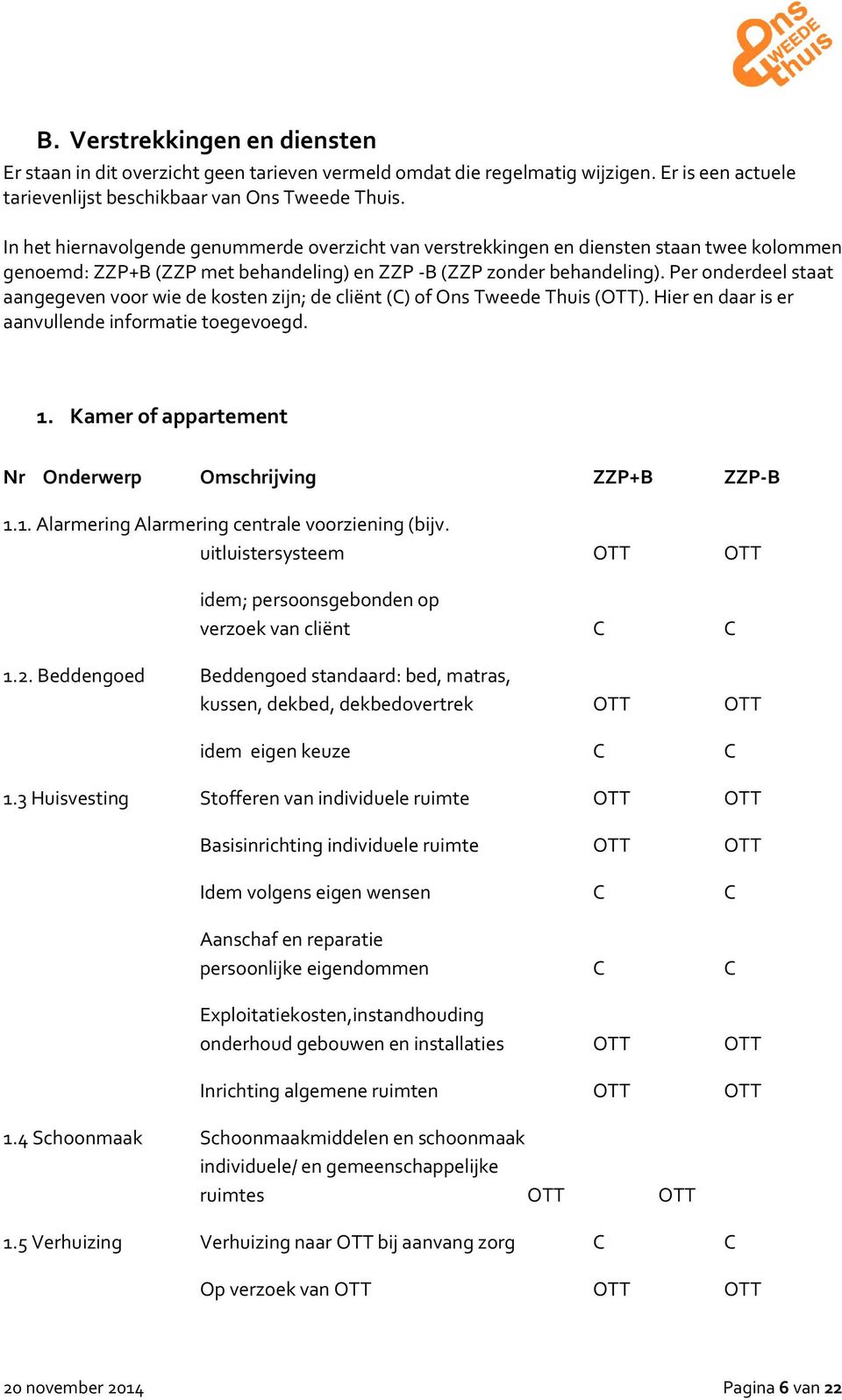 Per onderdeel staat aangegeven voor wie de kosten zijn; de cliënt (C) of Ons Tweede Thuis (OTT). Hier en daar is er aanvullende informatie toegevoegd. 1.