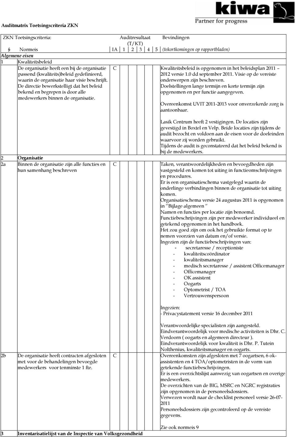 De directie bewerkstelligt dat het beleid bekend en begrepen is door alle medewerkers binnen de organisatie. Kwaliteitsbeleid is opgenomen in het beleidsplan 2011 2012 versie 1.0 dd september 2011.