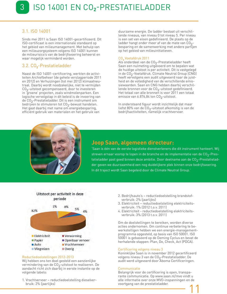 CO 2 -Prestatieladder Naast de ISO 14001-certificering, werkten de activiteiten Archiefbeheer (de gehele verslagperiode 2011 en 2012) en Verhuizingen (tot mei 2012) klimaatneutraal.