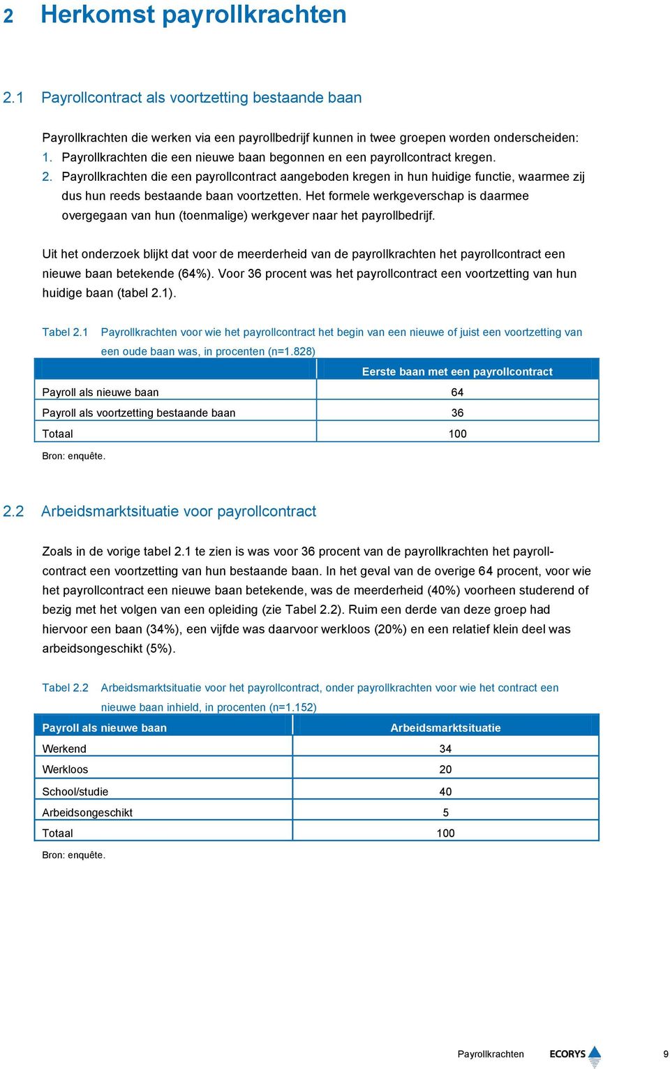 Payrollkrachten die een payrollcontract aangeboden kregen in hun huidige functie, waarmee zij dus hun reeds bestaande baan voortzetten.