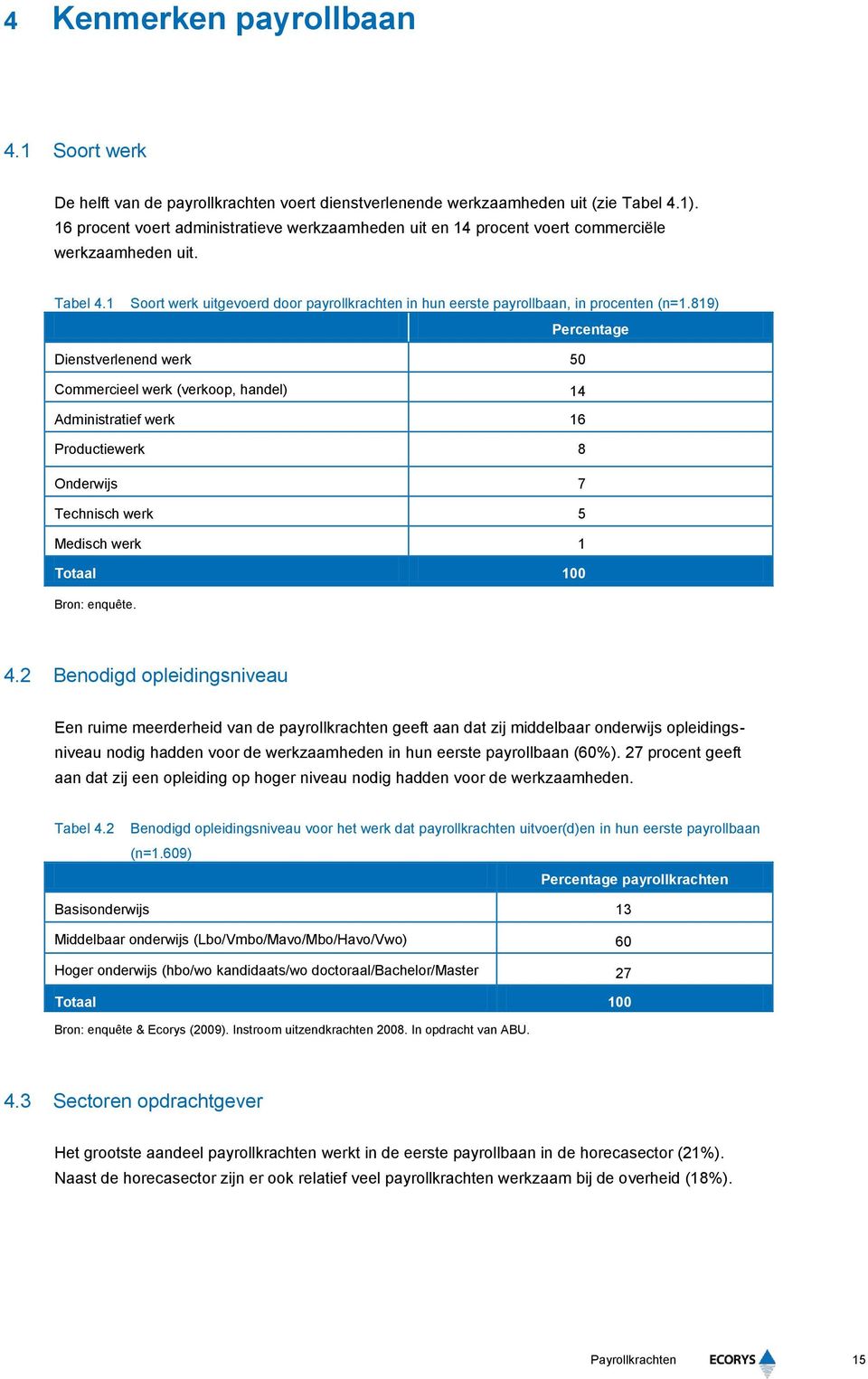 819) Percentage Dienstverlenend werk 50 Commercieel werk (verkoop, handel) 14 Administratief werk 16 Productiewerk 8 Onderwijs 7 Technisch werk 5 Medisch werk 1 Totaal 100 4.