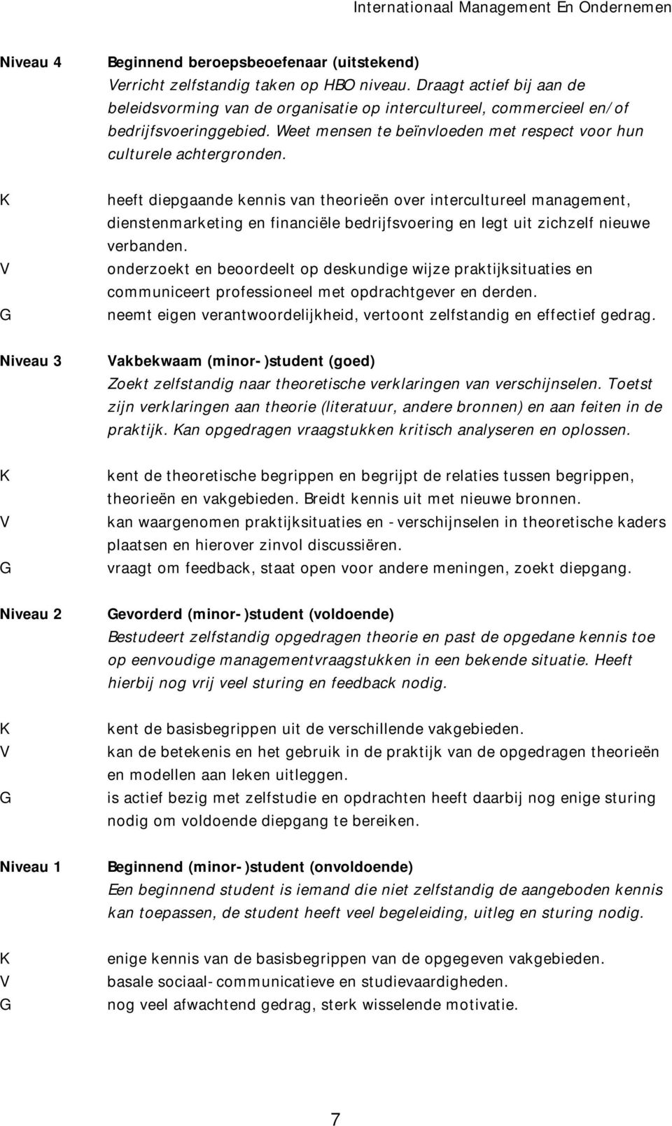 K V G heeft diepgaande kennis van theorieën over intercultureel management, dienstenmarketing en financiële bedrijfsvoering en legt uit zichzelf nieuwe verbanden.