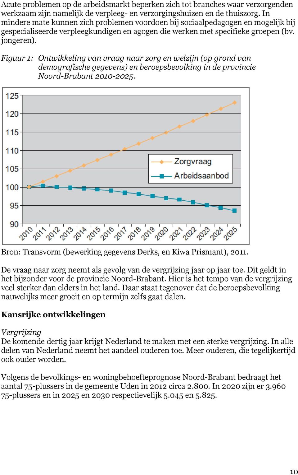 Figuur 1: Ontwikkeling van vraag naar zorg en welzijn (op grond van demografische gegevens) en beroepsbevolking in de provincie Noord-Brabant 2010-2025.