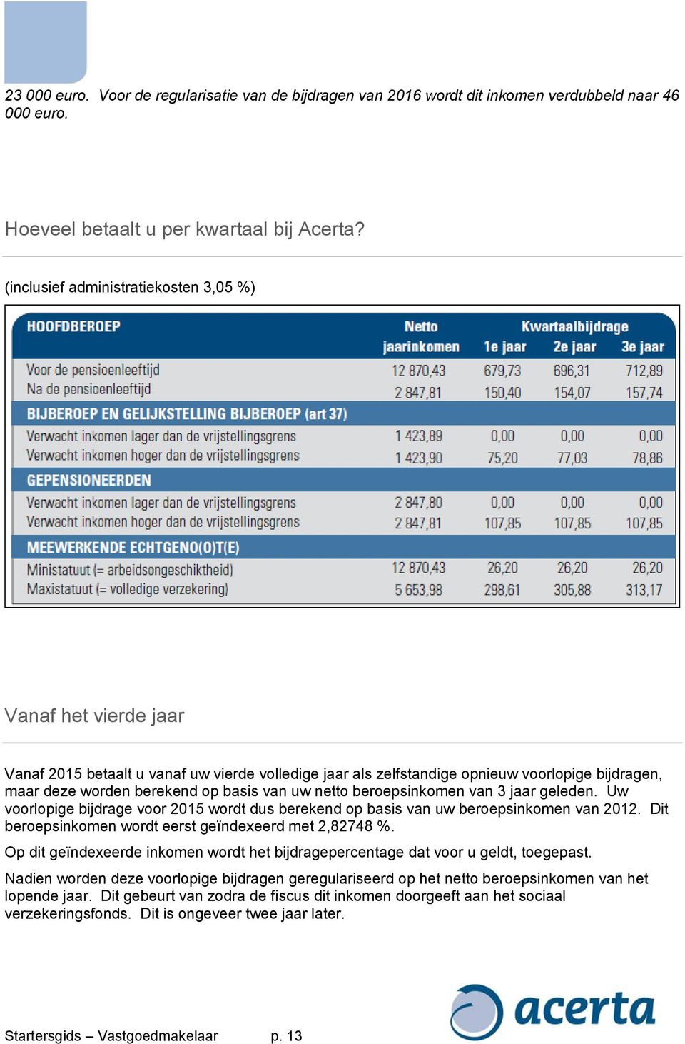 uw netto beroepsinkomen van 3 jaar geleden. Uw voorlopige bijdrage voor 2015 wordt dus berekend op basis van uw beroepsinkomen van 2012. Dit beroepsinkomen wordt eerst geïndexeerd met 2,82748 %.