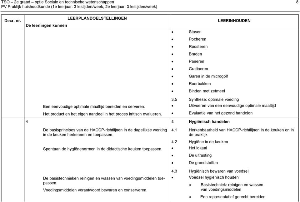 5 Synthese: optimale voeding Een eenvoudige optimale maaltijd bereiden en serveren. Uitvoeren van een eenvoudige optimale maaltijd Het product en het eigen aandeel in het proces kritisch evalueren.