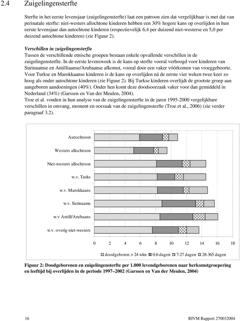 Verschillen in zuigelingensterfte Tussen de verschillende etnische groepen bestaan enkele opvallende verschillen in de zuigelingensterfte.