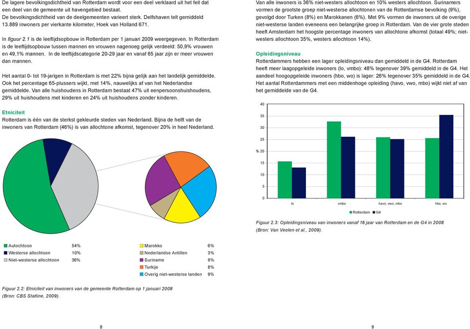 In Rotterdam is de leeftijdsopbouw tussen mannen en vrouwen nagenoeg gelijk verdeeld: 50,9% vrouwen en 49,1% mannen.