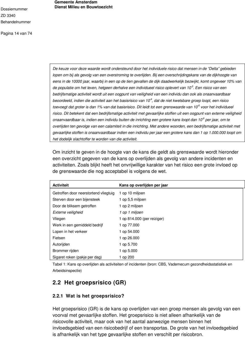 derhalve een individueel risico oplevert van 10-5.