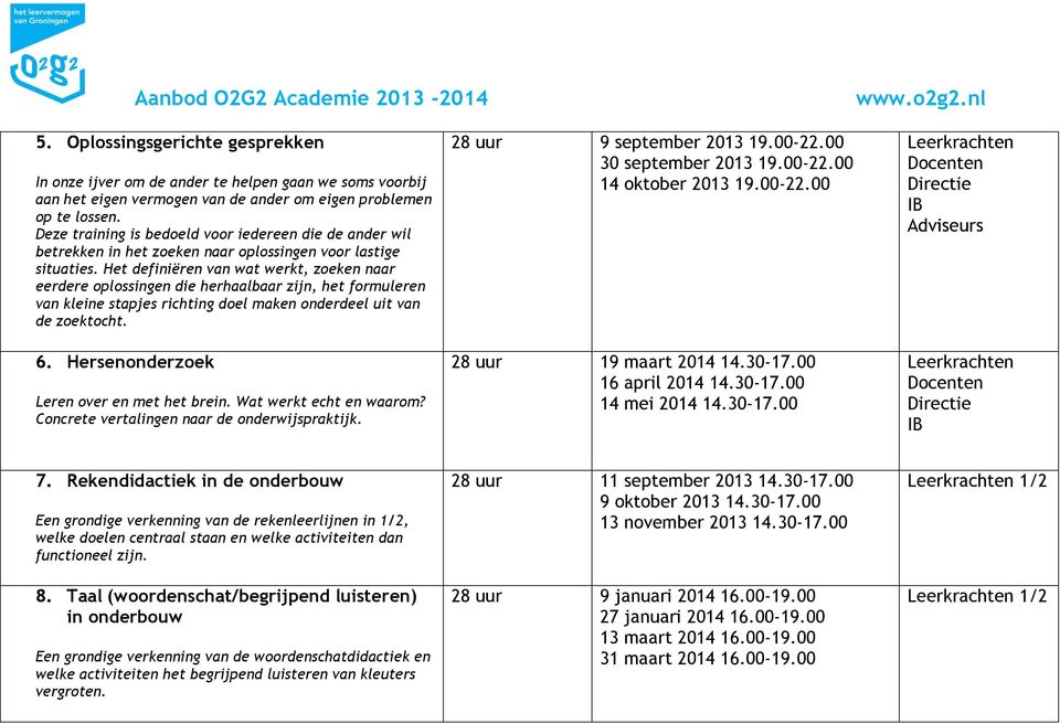 Het definiëren van wat werkt, zoeken naar eerdere oplossingen die herhaalbaar zijn, het formuleren van kleine stapjes richting doel maken onderdeel uit van de zoektocht. 6.