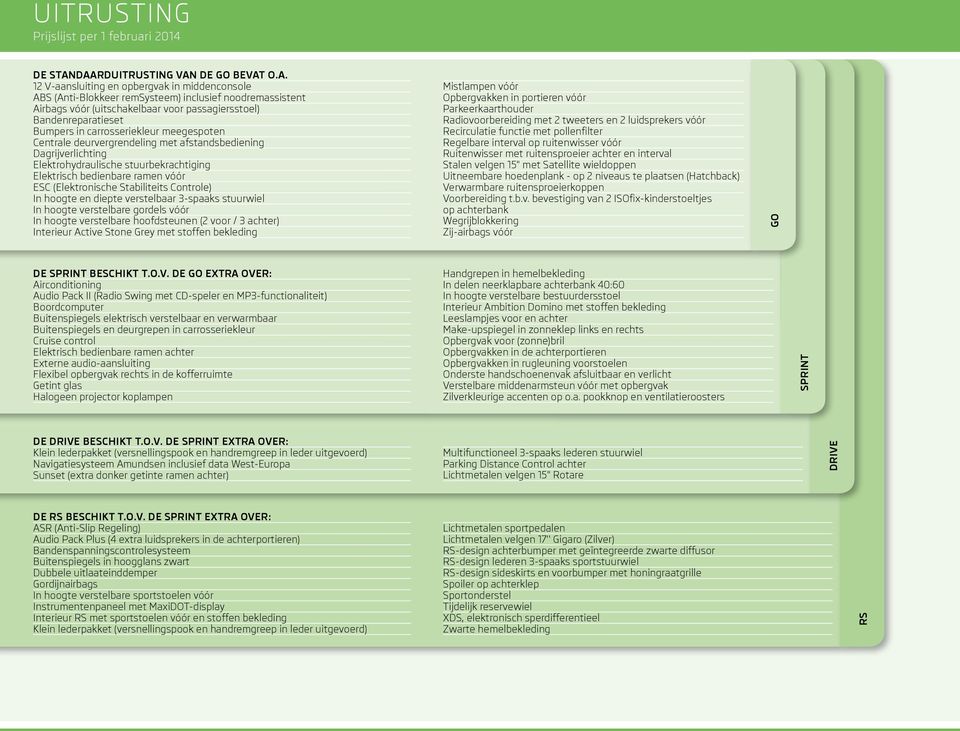 daarduitrusting van de Go bevat o.a. 12 V-aansluiting en opbergvak in middenconsole ABS (Anti-Blokkeer remsysteem) inclusief noodremassistent Airbags vóór (uitschakelbaar voor passagiersstoel)