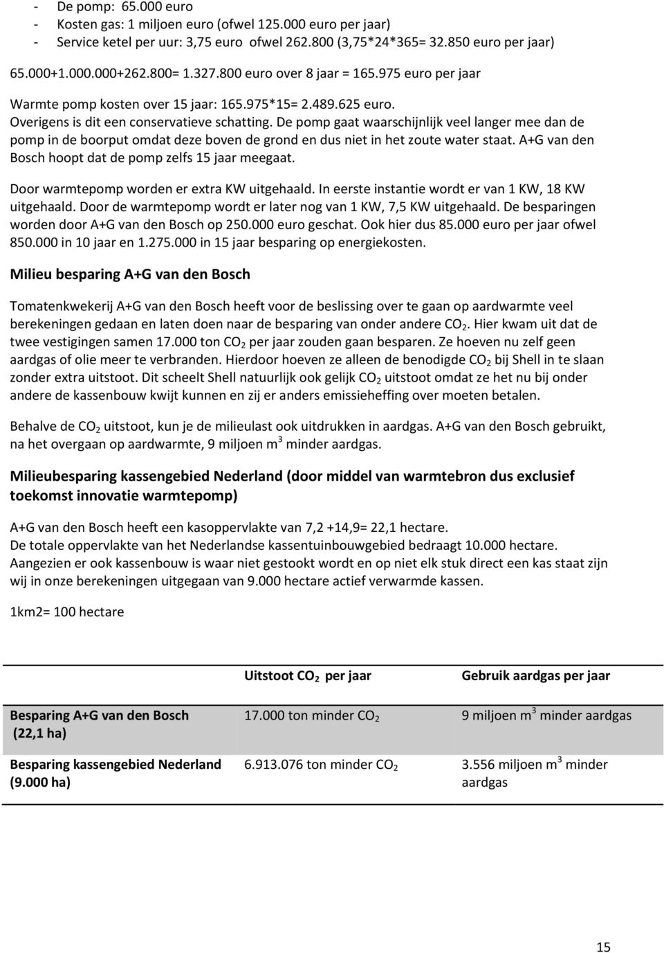 De pomp gaat waarschijnlijk veel langer mee dan de pomp in de boorput omdat deze boven de grond en dus niet in het zoute water staat. A+G van den Bosch hoopt dat de pomp zelfs 15 jaar meegaat.