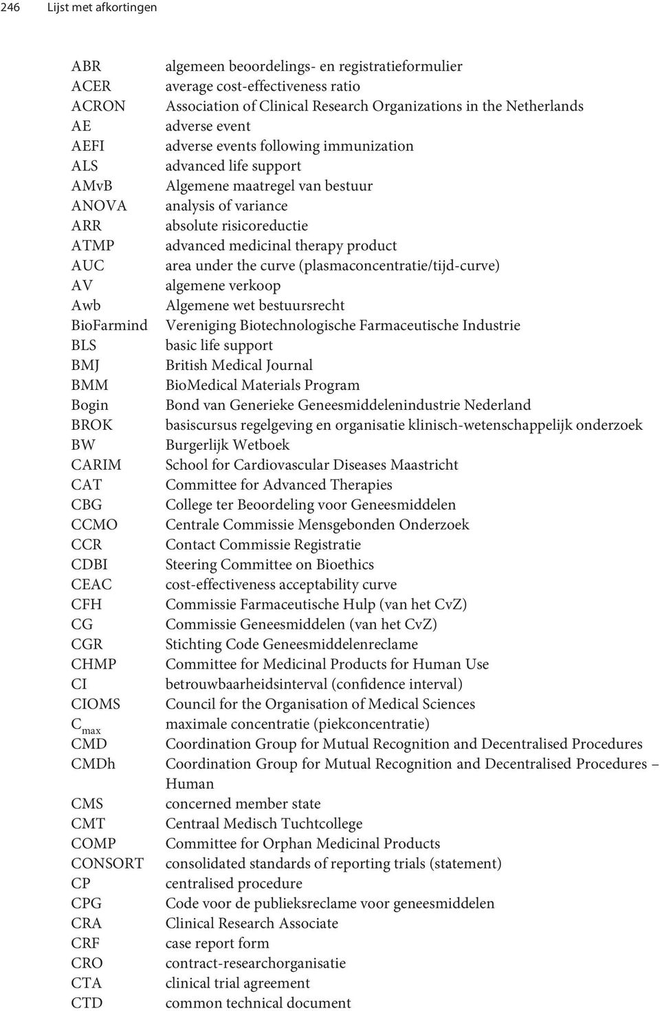 product AUC area under the curve (plasmaconcentratie/tijd-curve) AV algemene verkoop Awb Algemene wet bestuursrecht BioFarmind Vereniging Biotechnologische Farmaceutische Industrie BLS basic life