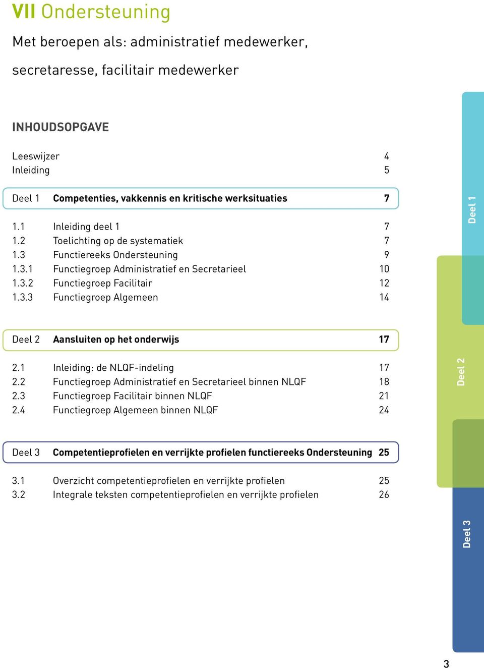 1 Inleiding: de NLQF-indeling 17 2.2 Functiegroep Administratief en Secretarieel binnen NLQF 18 2.3 Functiegroep Facilitair binnen NLQF 21 2.