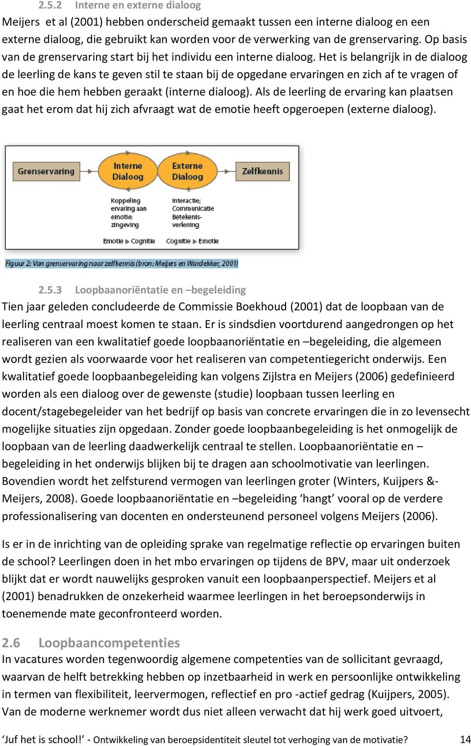 Het is belangrijk in de dialoog de leerling de kans te geven stil te staan bij de opgedane ervaringen en zich af te vragen of en hoe die hem hebben geraakt (interne dialoog).