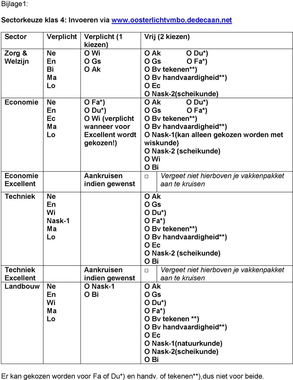 O Ak O Fa*) O Du*) O Wi (verplicht wanneer voor Excellent wordt gekozen!