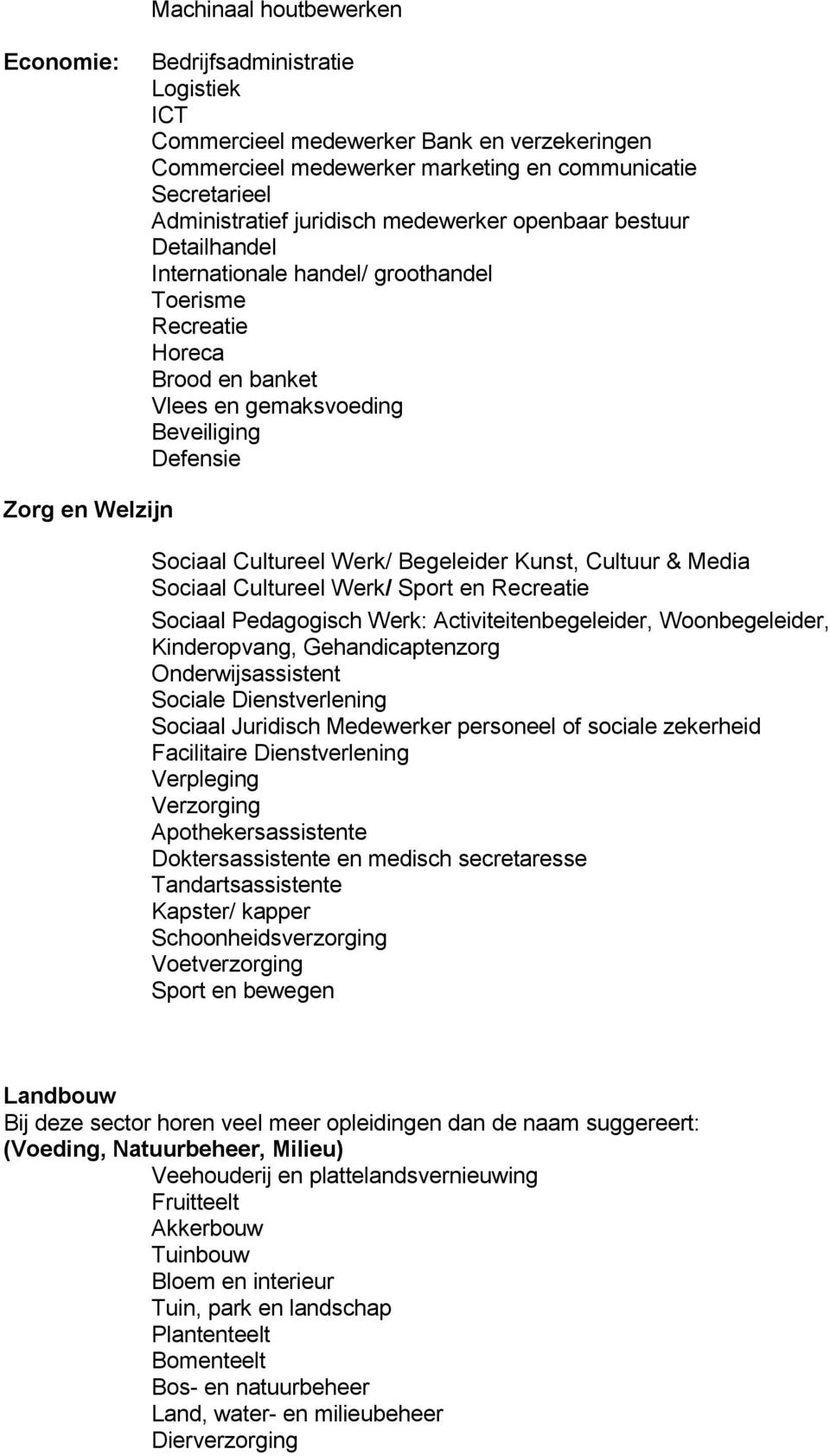 Cultureel Werk/ Begeleider Kunst, Cultuur & Media Sociaal Cultureel Werk/ Sport en Recreatie Sociaal Pedagogisch Werk: Activiteitenbegeleider, Woonbegeleider, Kinderopvang, Gehandicaptenzorg