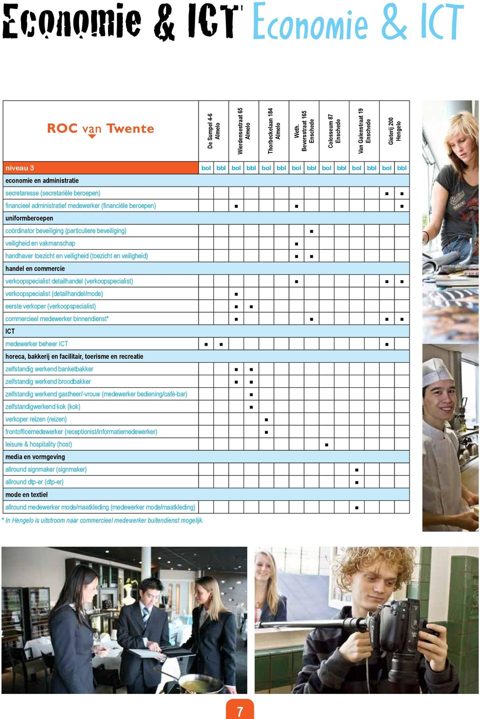 administratief medewerker (financiële beroepen) uniformberoepen coördinator beveiliging (particuliere beveiliging) veiligheid en vakmanschap handhaver toezicht en veiligheid (toezicht en veiligheid)