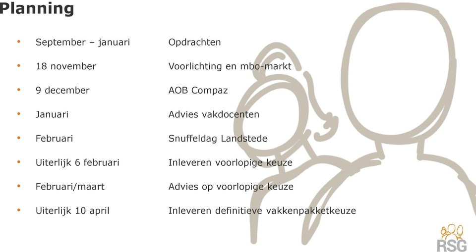 Landstede Uiterlijk 6 februari Inleveren voorlopige keuze Februari/maart