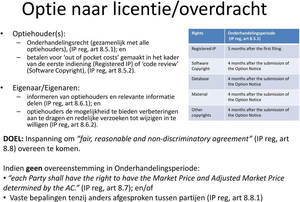 Eigenaar/Eigenaren: informeren van optiehouders en relevante informatie delen (IP reg, art 8.6.