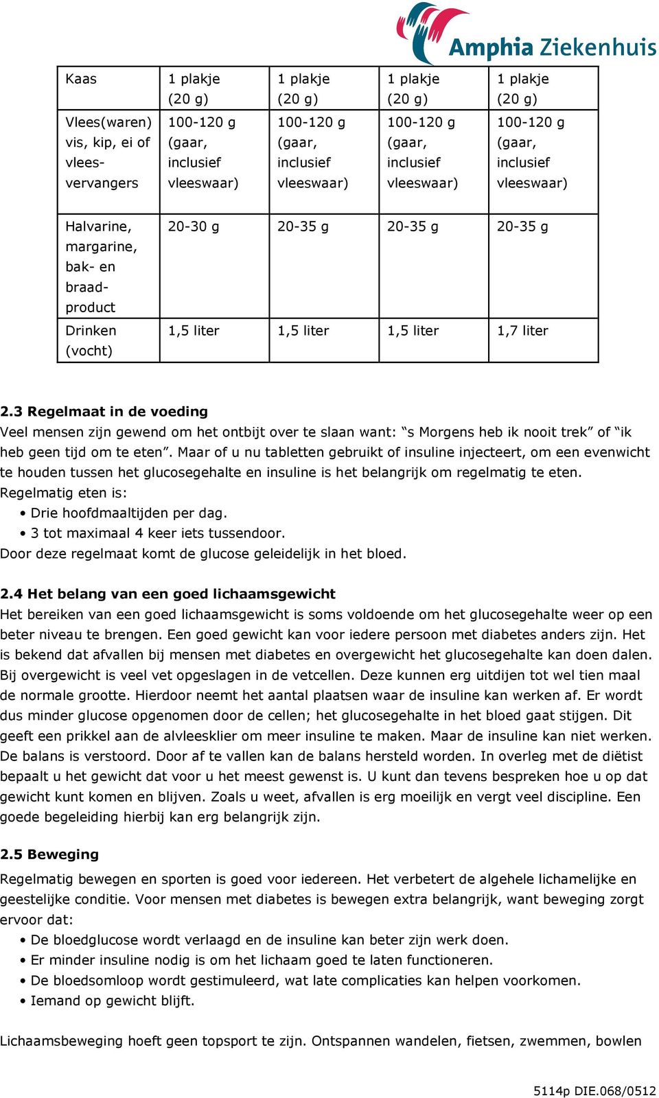 3 Regelmaat in de voeding Veel mensen zijn gewend om het ontbijt over te slaan want: s Morgens heb ik nooit trek of ik heb geen tijd om te eten.