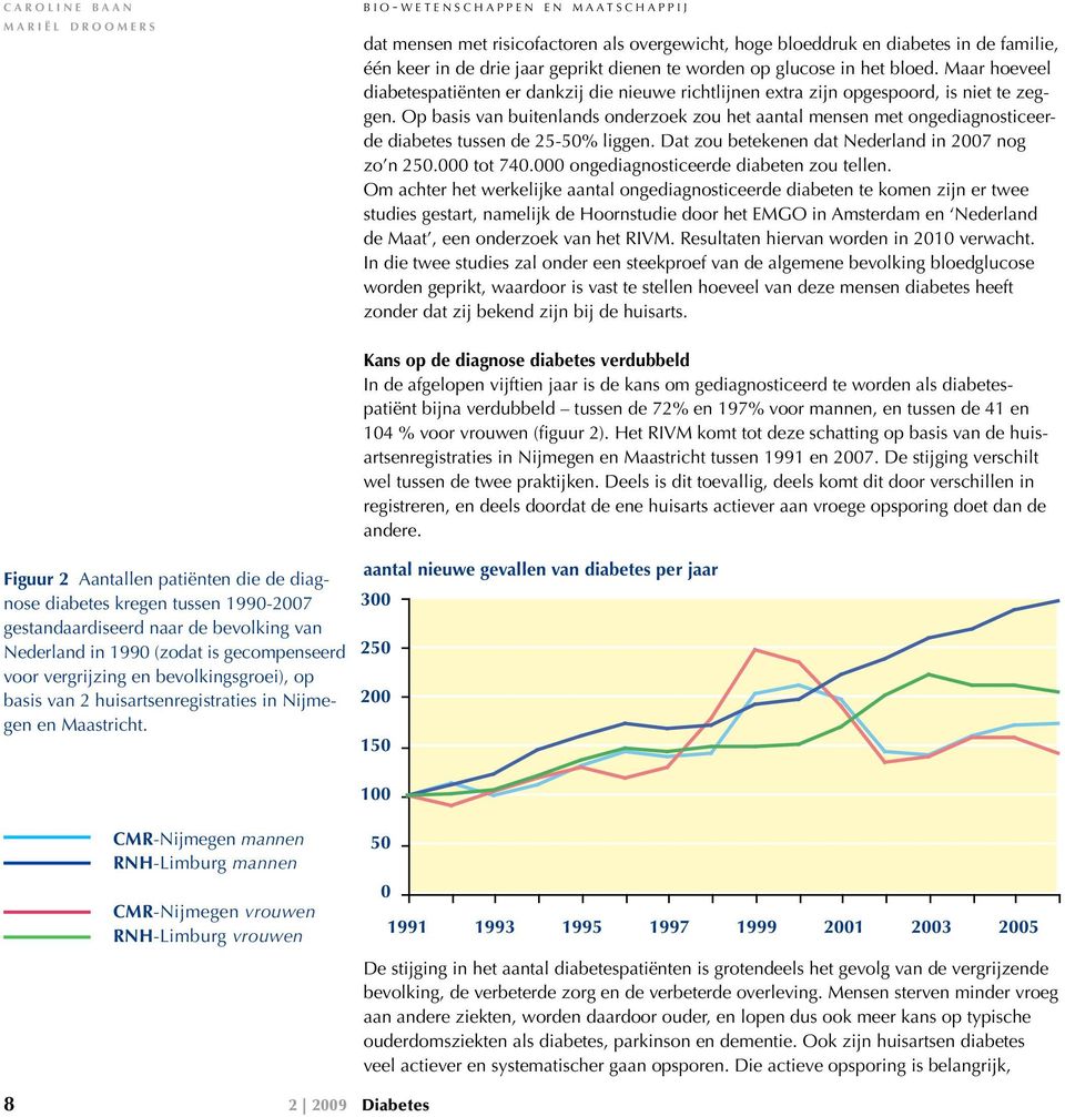 Op basis van buitenlands onderzoek zou het aantal mensen met ongediagnosticeerde diabetes tussen de 25-50% liggen. Dat zou betekenen dat Nederland in 2007 nog zo n 250.000 tot 740.