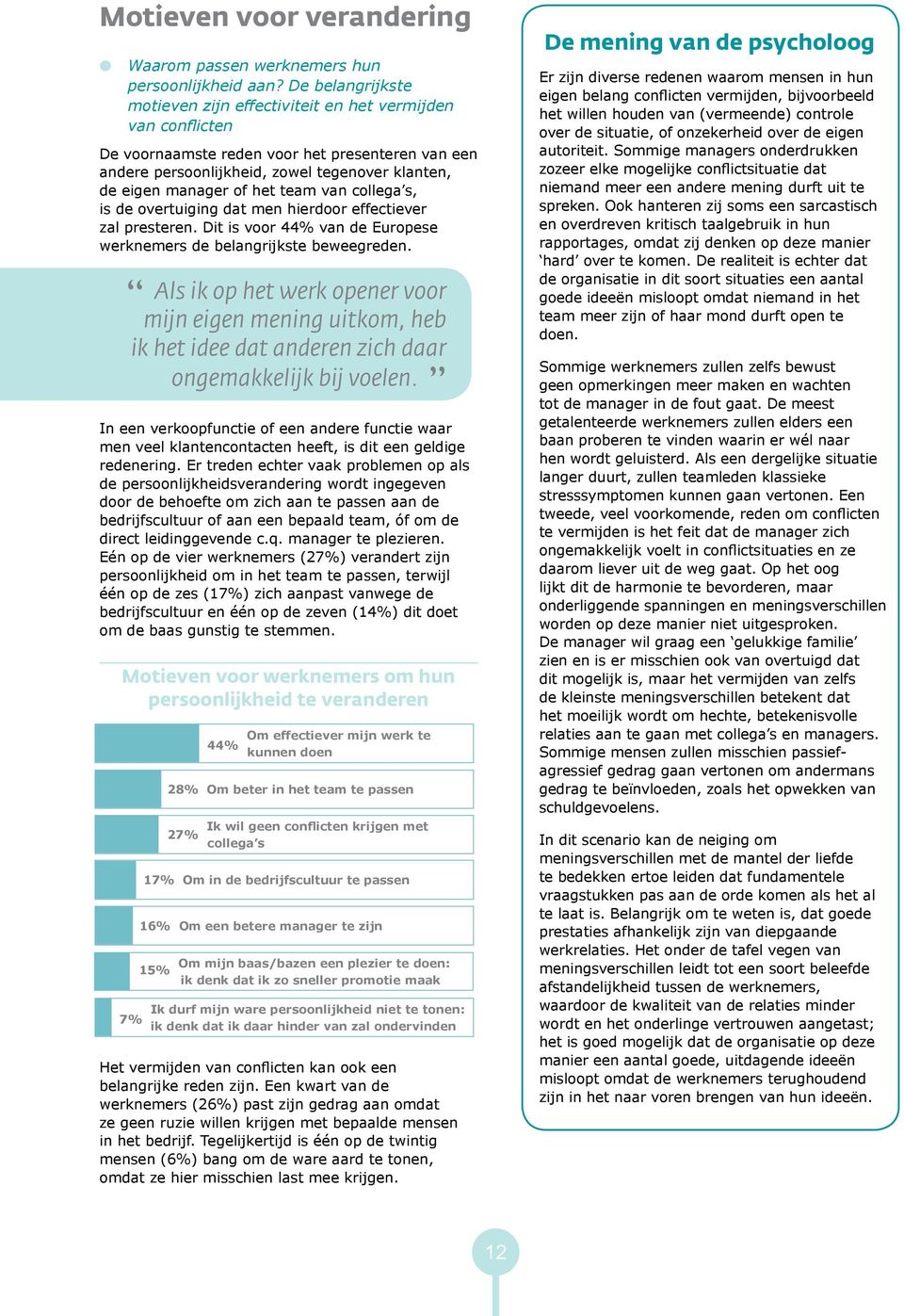 team van collega s, is de overtuiging dat men hierdoor effectiever zal presteren. Dit is voor 44% van de Europese werknemers de belangrijkste beweegreden.