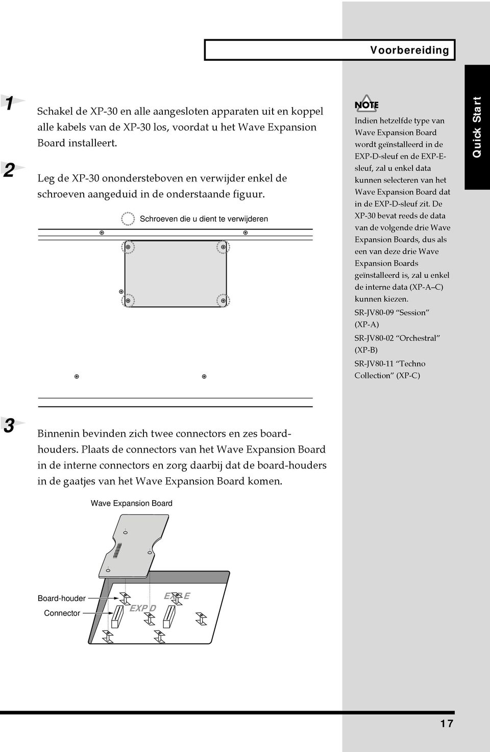 e Schroeven die u dient te verwijderen Indien hetzelfde type van Wave Expansion Board wordt ge nstalleerd in de EXP-D-sleuf en de EXP-Esleuf, zal u enkel data kunnen selecteren van het Wave Expansion