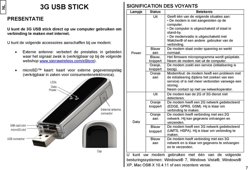 com/estore). microsd kaart: kaart voor externe gegevensopslag (verkrijgbaar in zaken voor consumentenelektronica).