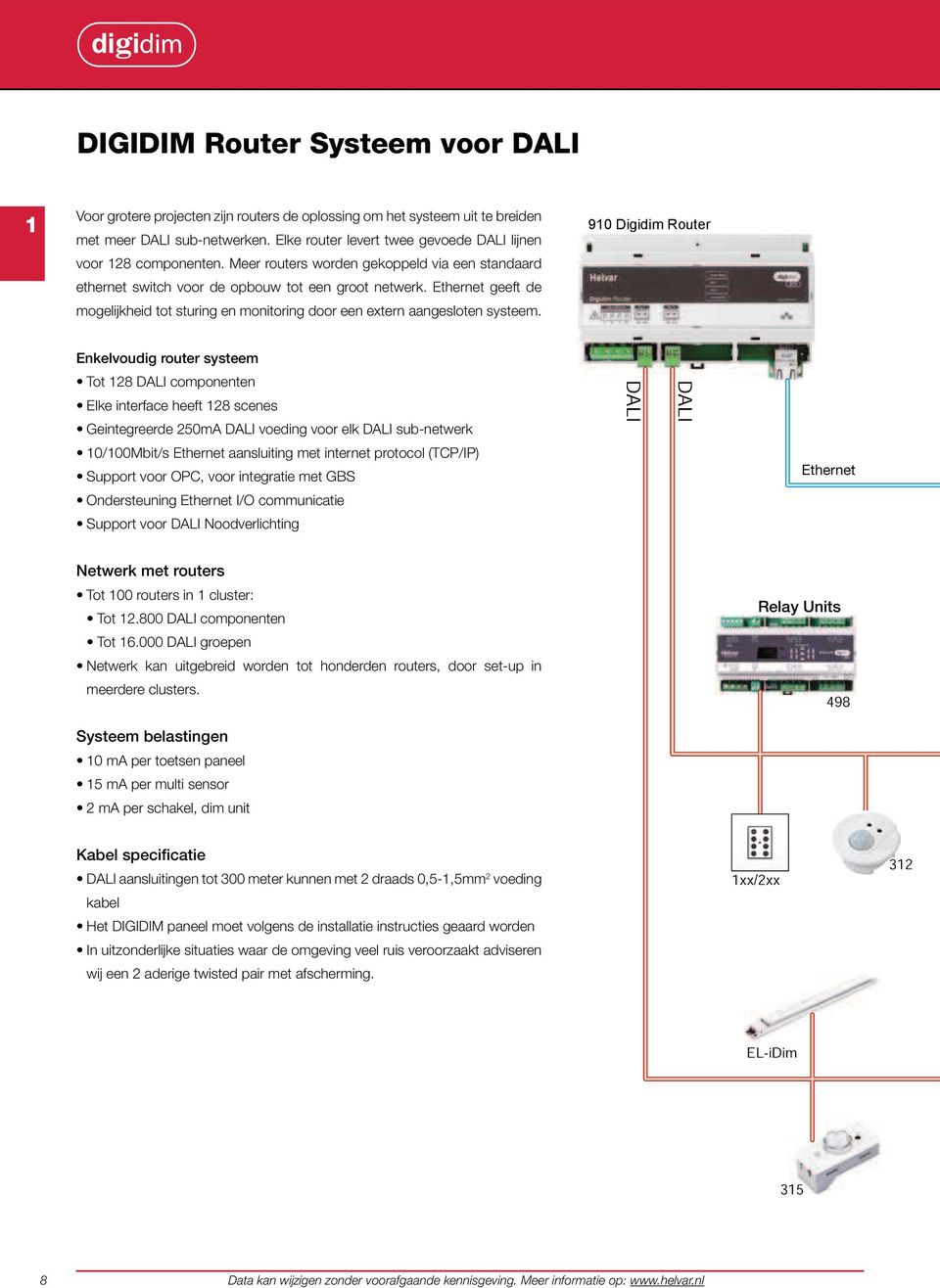 thernet geeft de mogelijkheid tot sturing en monitoring door een extern aangesloten systeem.