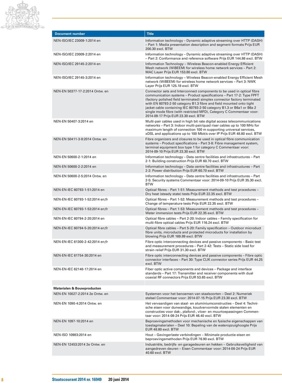 en Information technology Dynamic adaptive streaming over HTTP (DASH) Part 1: Media presentation description and segment formats Prijs EUR 200.30 excl.