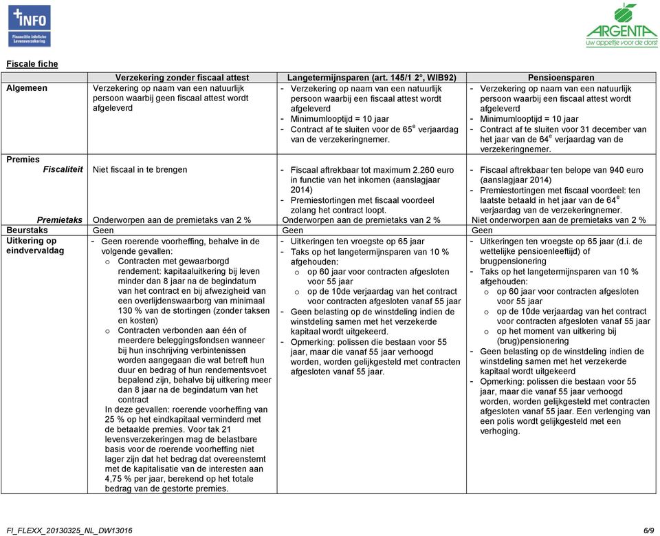 wordt afgeleverd - Minimumlooptijd = 10 jaar - Contract af te sluiten voor de 65 e verjaardag van de verzekeringnemer.