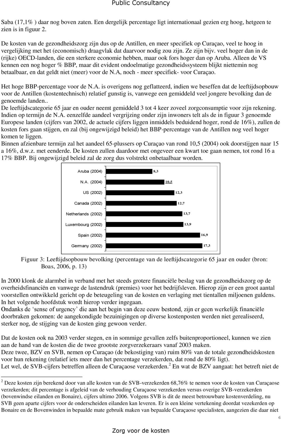 veel hoger dan in de (rijke) OECD-landen, die een sterkere economie hebben, maar ook fors hoger dan op Aruba.