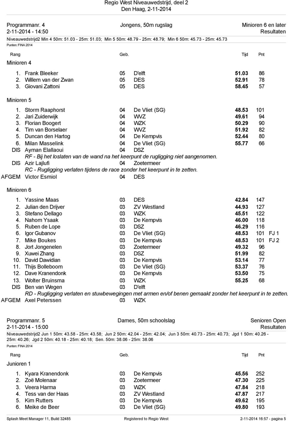 Storm Raaphorst 04 De Vliet (SG) 48.53 101 2. Jari Zuiderwijk 04 WVZ 49.61 94 3. Florian Boogert 04 WZK 50.29 90 4. Tim van Borselaer 04 WVZ 51.92 82 5. Duncan den Hartog 04 De Kempvis 52.44 80 6.