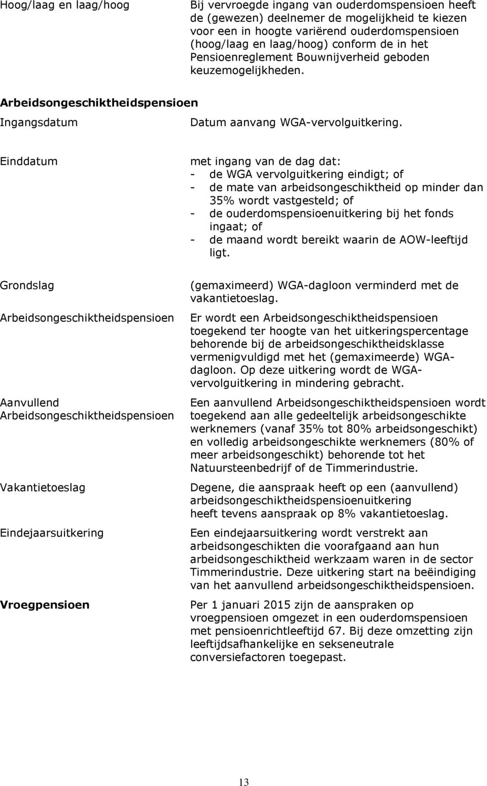 Einddatum met ingang van de dag dat: - de WGA vervolguitkering eindigt; of - de mate van arbeidsongeschiktheid op minder dan 35% wordt vastgesteld; of - de ouderdomspensioenuitkering bij het fonds