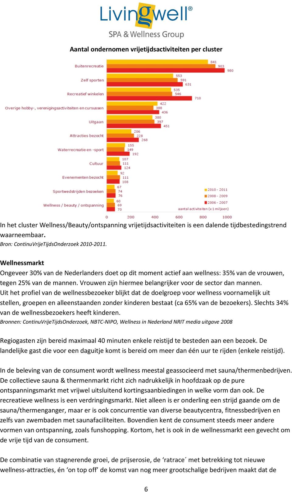 Vrouwen zijn hiermee belangrijker voor de sector dan mannen.