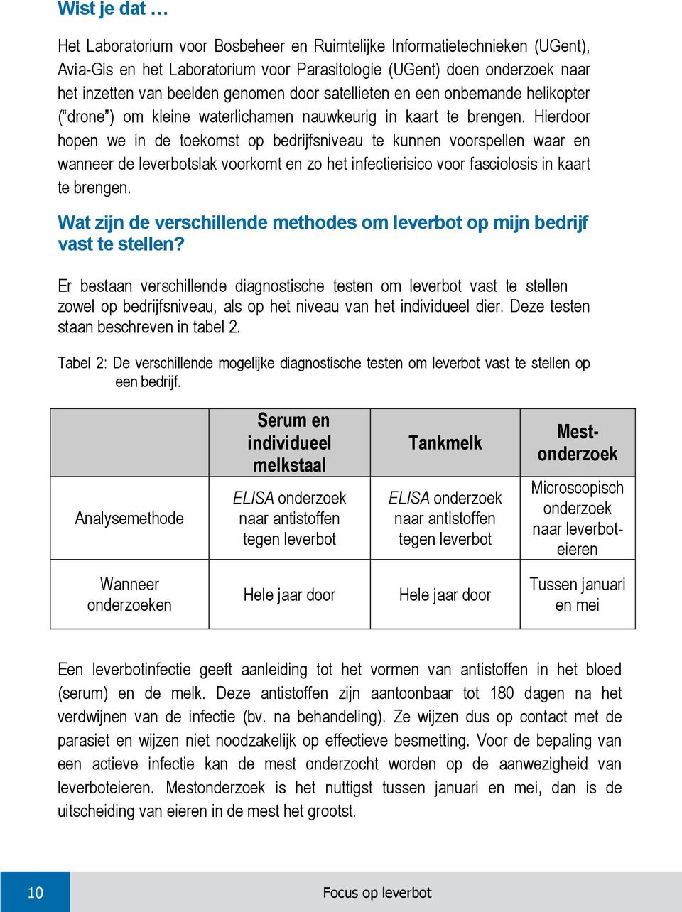 Hierdoor hopen we in de toekomst op bedrijfsniveau te kunnen voorspellen waar en wanneer de leverbotslak voorkomt en zo het infectierisico voor fasciolosis in kaart te brengen.