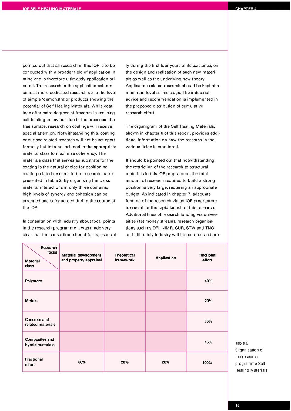 While coatings offer extra degrees of freedom in realising self healing behaviour due to the presence of a free surface, research on coatings will receive special attention.