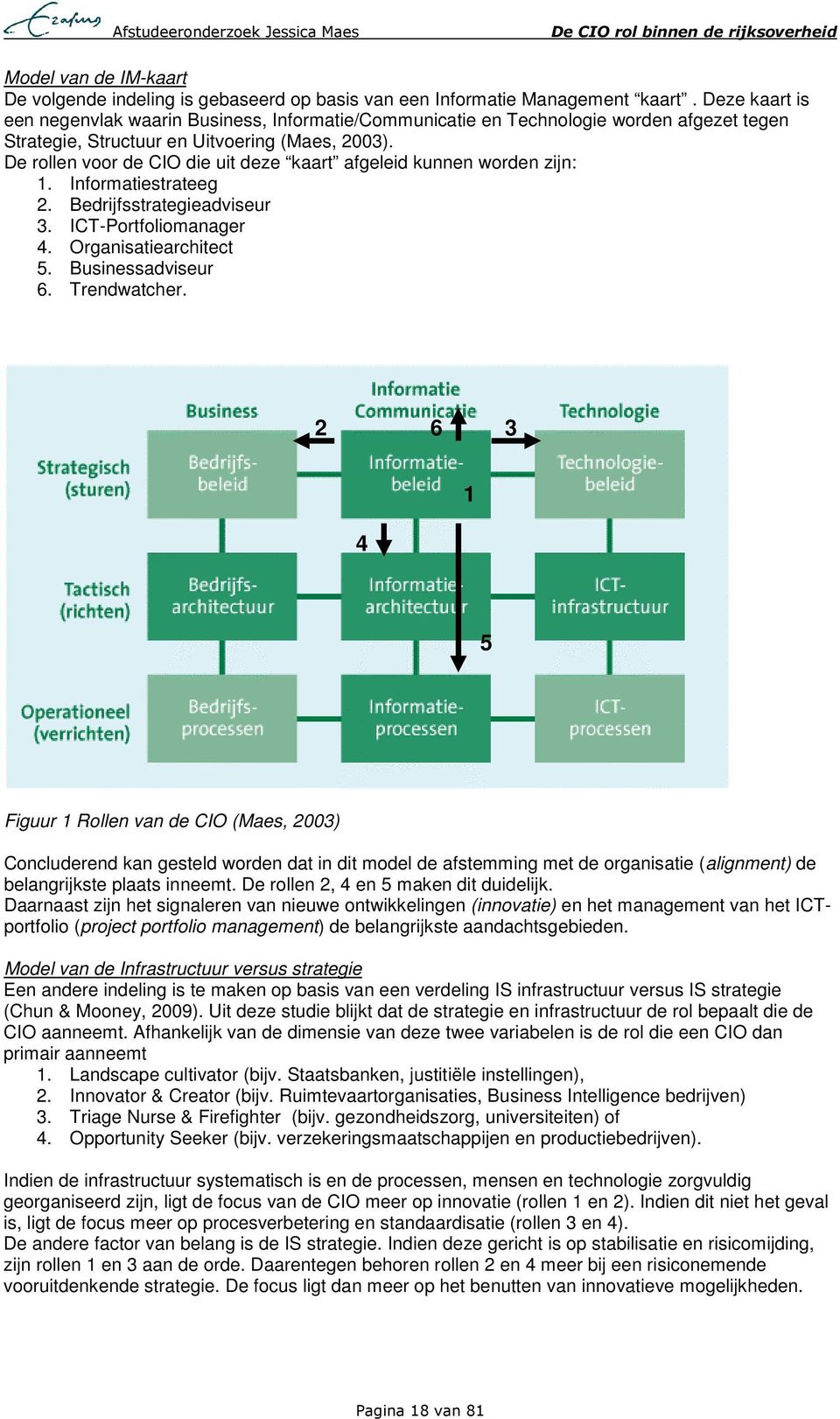 De rollen voor de CIO die uit deze kaart afgeleid kunnen worden zijn: 1. Informatiestrateeg 2. Bedrijfsstrategieadviseur 3. ICT-Portfoliomanager 4. Organisatiearchitect 5. Businessadviseur 6.