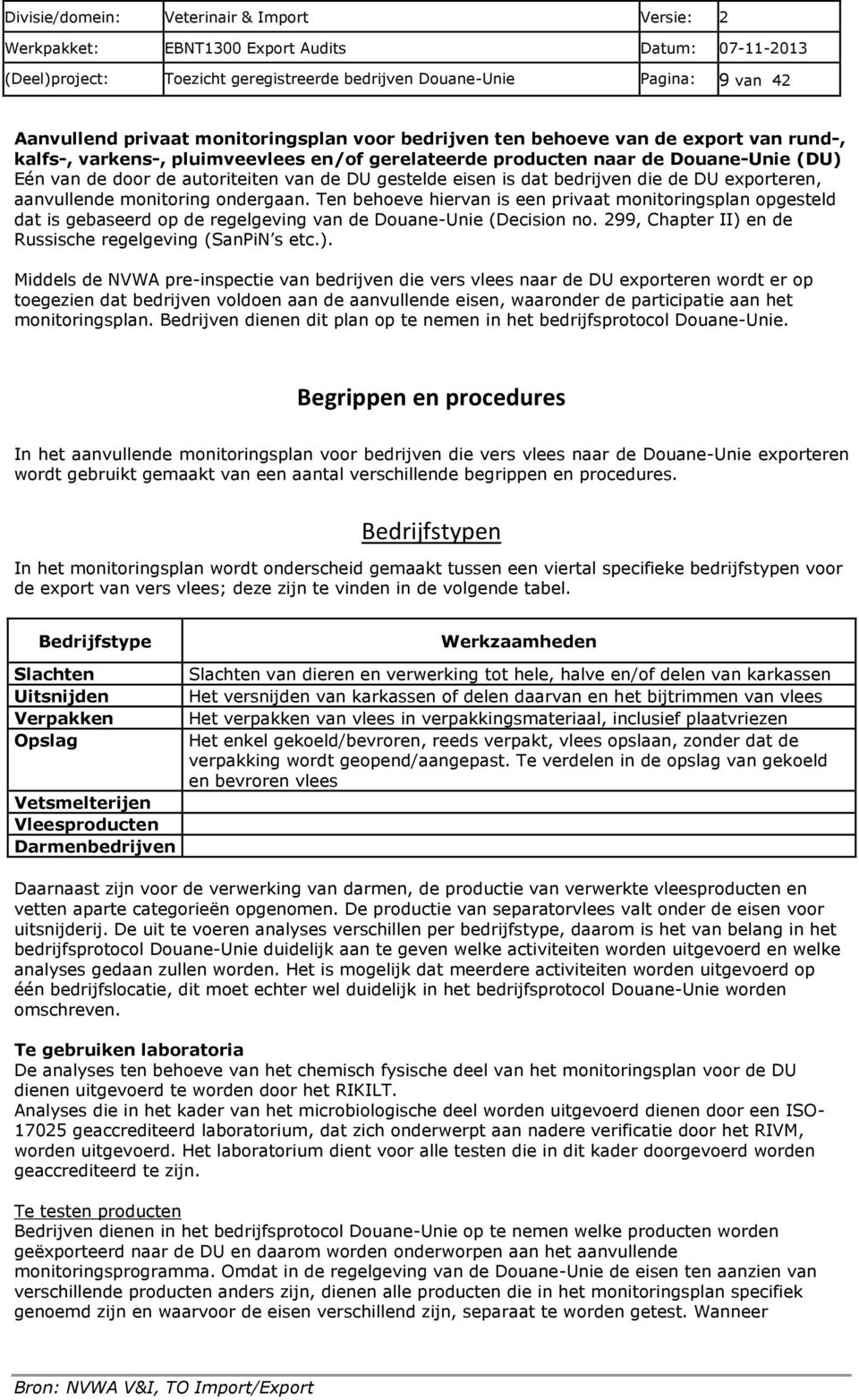 Ten behoeve hiervan is een privaat monitoringsplan opgesteld dat is gebaseerd op de regelgeving van de Douane-Unie (Decision no. 299, Chapter II) 