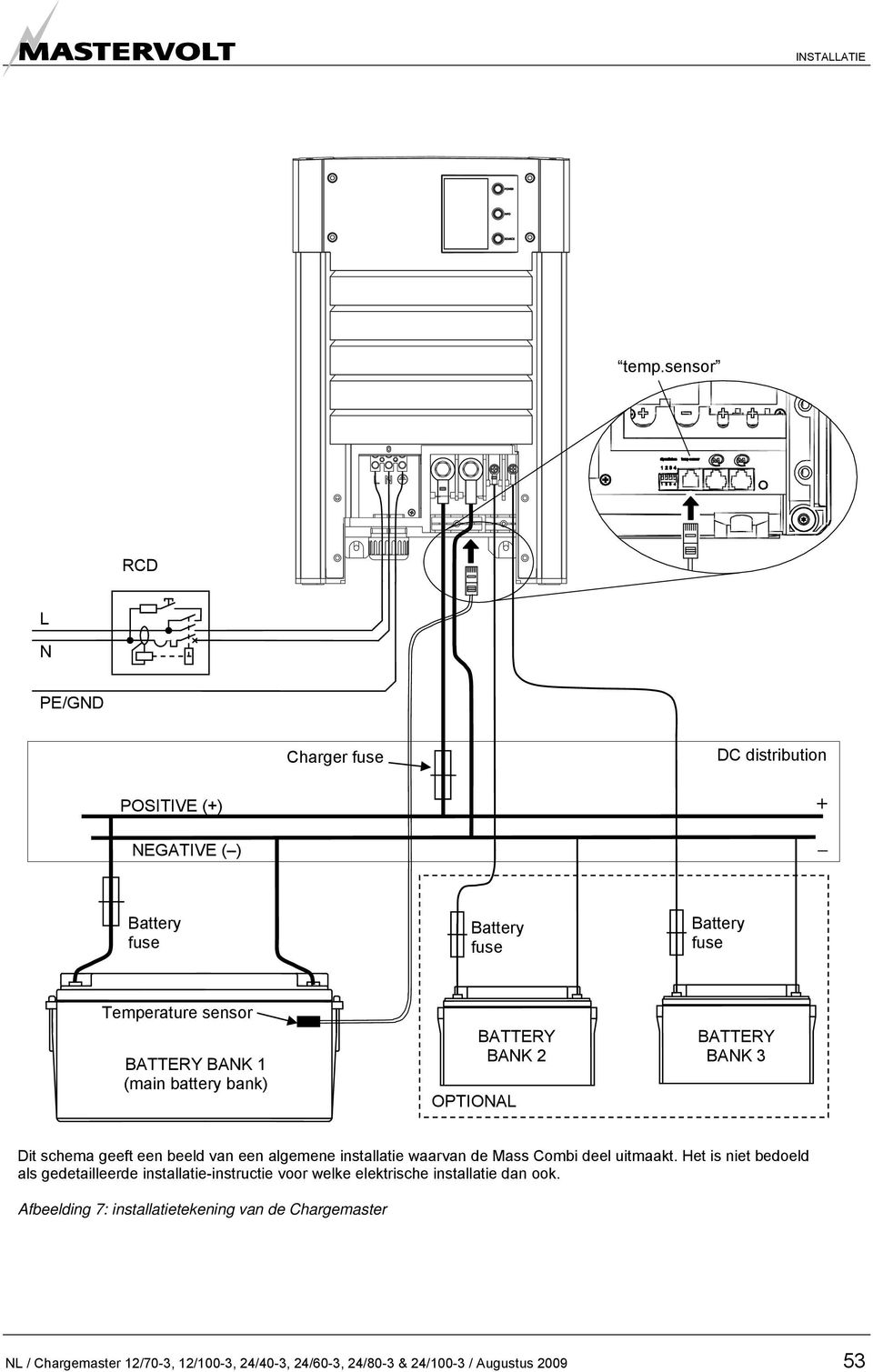 BATTERY BANK 1 (main battery bank) OPTIONAL BATTERY BANK 2 BATTERY BANK 3 Dit schema geeft een beeld van een algemene installatie waarvan de