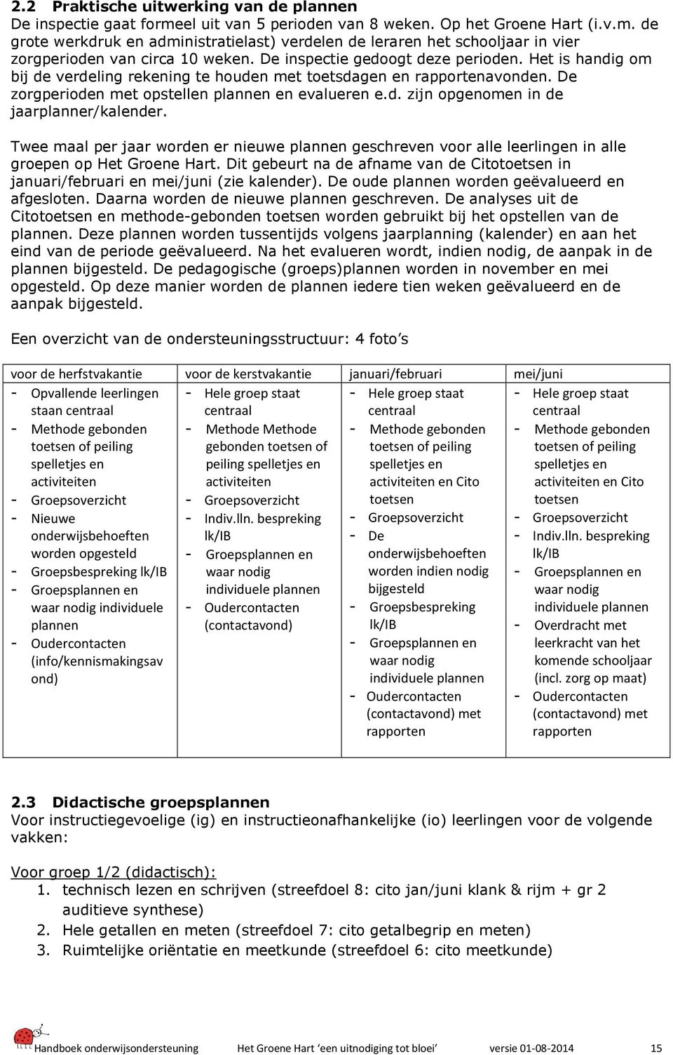 Twee maal per jaar worden er nieuwe plannen geschreven voor alle leerlingen in alle groepen op Het Groene Hart.