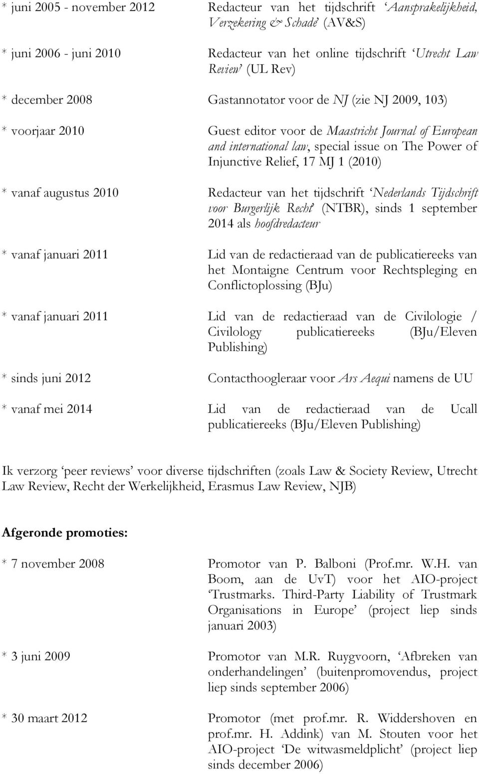 17 MJ 1 (2010) * vanaf augustus 2010 Redacteur van het tijdschrift Nederlands Tijdschrift voor Burgerlijk Recht (NTBR), sinds 1 september 2014 als hoofdredacteur * vanaf januari 2011 Lid van de