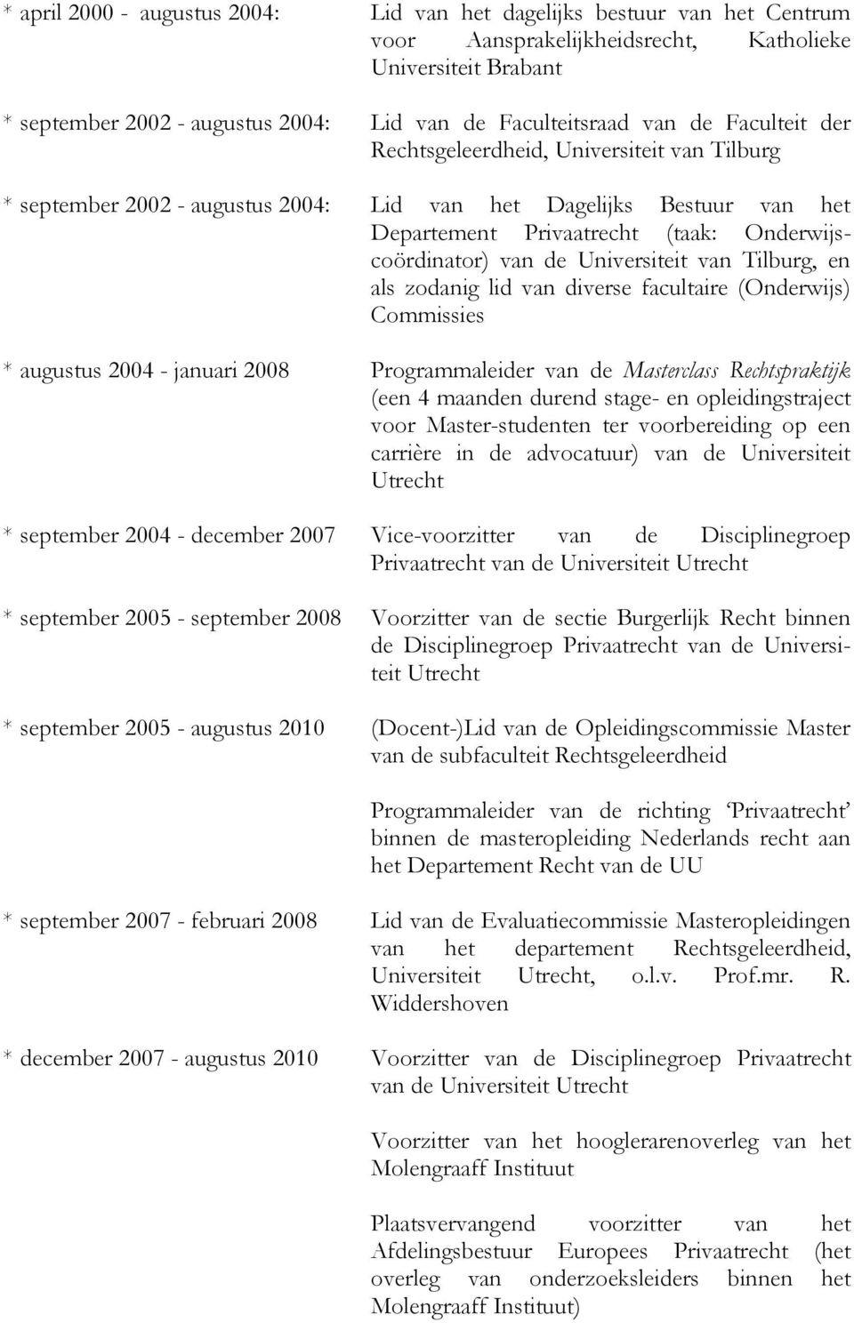 Universiteit van Tilburg, en als zodanig lid van diverse facultaire (Onderwijs) Commissies * augustus 2004 - januari 2008 Programmaleider van de Masterclass Rechtspraktijk (een 4 maanden durend