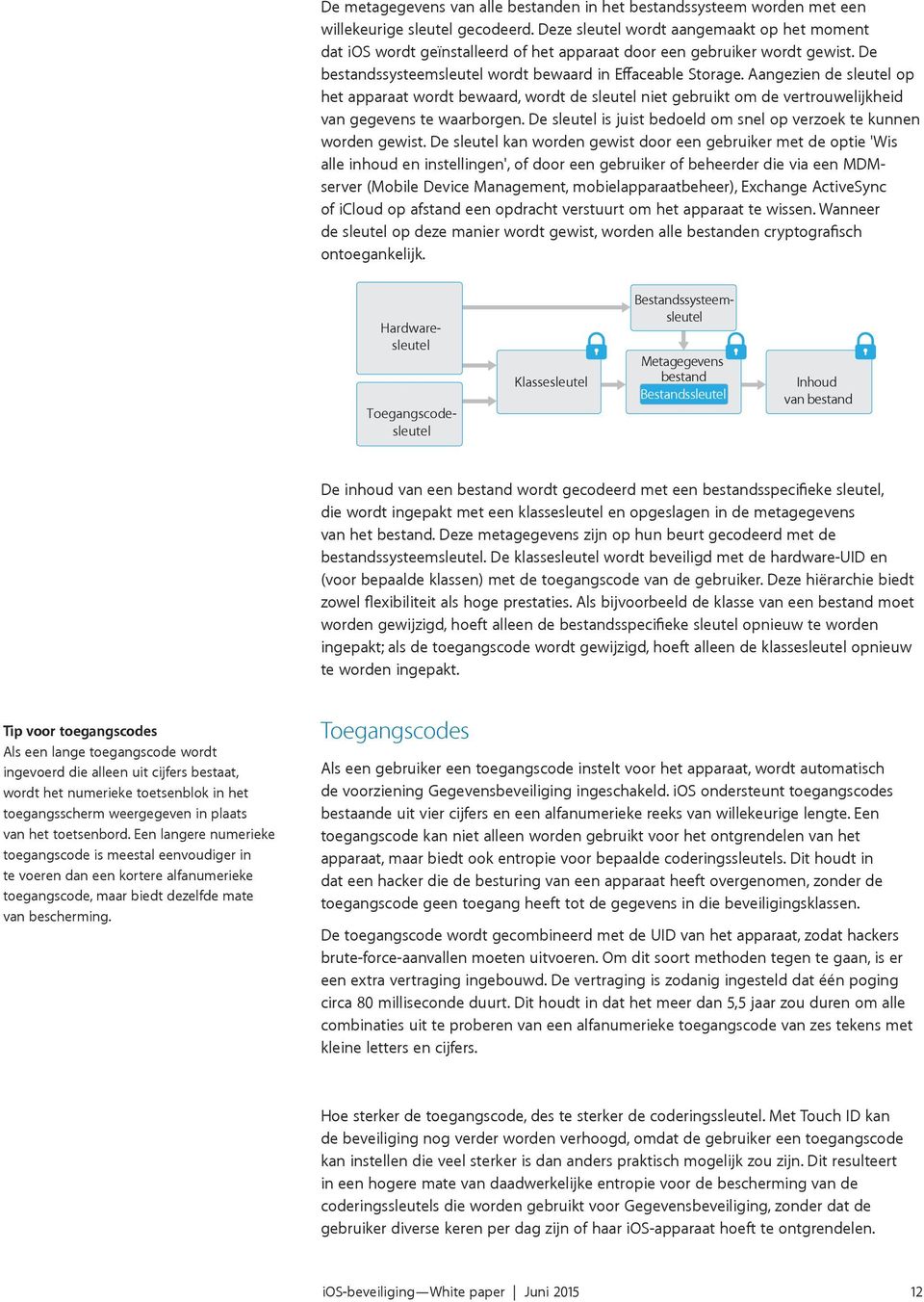 Aangezien de sleutel op het apparaat wordt bewaard, wordt de sleutel niet gebruikt om de vertrouwelijkheid van gegevens te waarborgen.