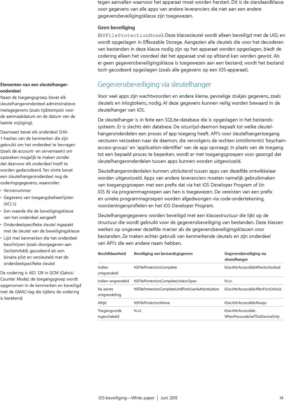 Geen beveiliging (NSFileProtectionNone): Deze klassesleutel wordt alleen beveiligd met de UID, en wordt opgeslagen in Effaceable Storage.