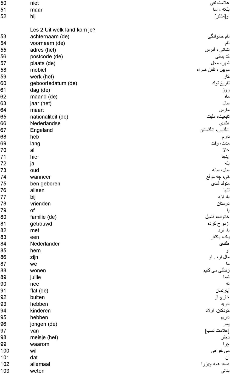 تاريخ تولد 61 (de) dag روز 62 (de) maand ماه 63 (het) jaar سال 64 maart مارس 65 (de) nationaliteit تابعيت مليت 66 Nederlandse هلندی 67 Engeland انگليس انگلستان 68 heb دارم 69 lang مدت وقت 70 al حالا