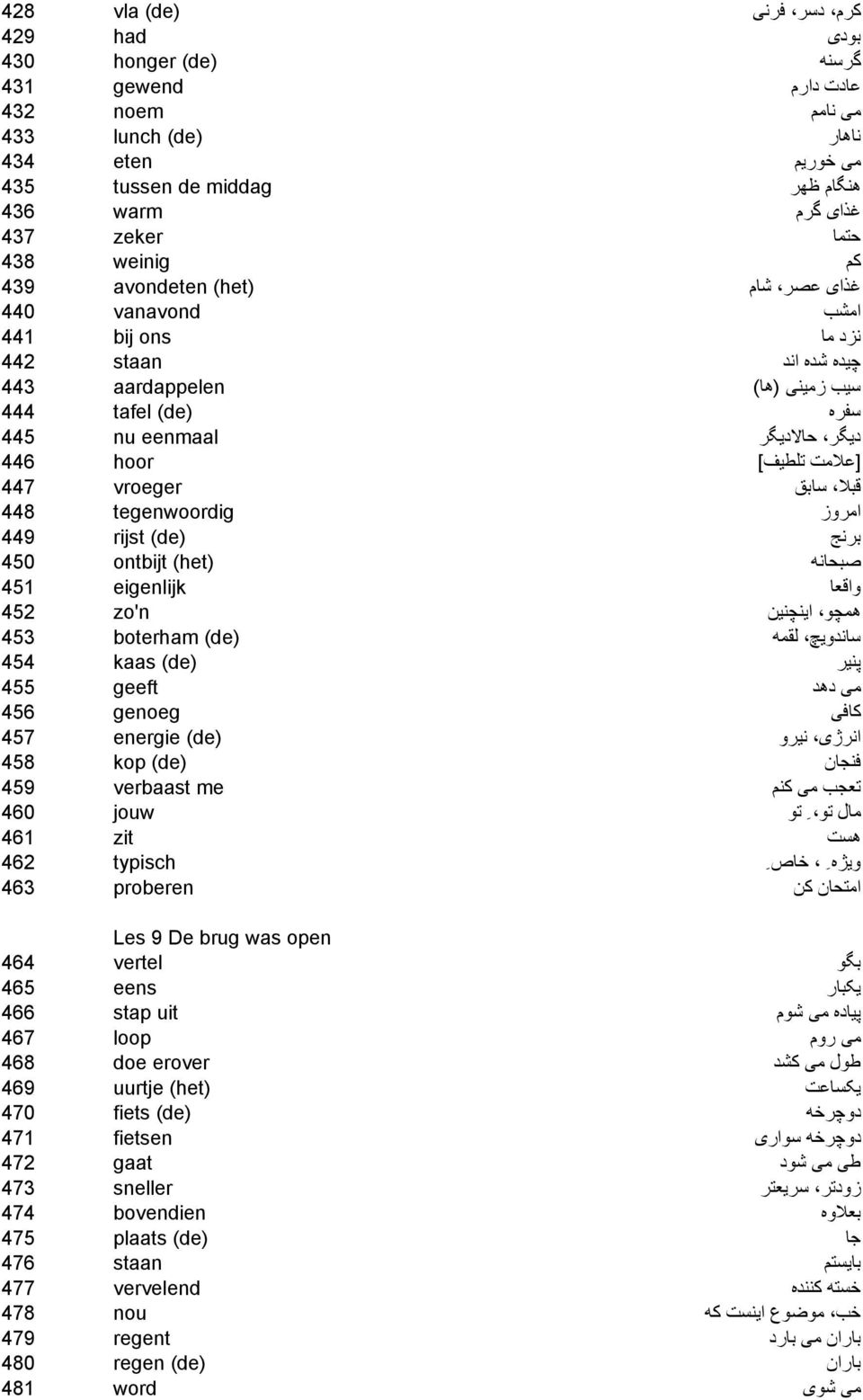 hoor [علامت تلطيف] 447 vroeger قبلا سابق 448 tegenwoordig امروز 449 (de) rijst برنج 450 (het) ontbijt صبحانه 451 eigenlijk واقعا 452 zo'n همچو اينچنين 453 (de) boterham ساندويچ لقمه 454 (de) kaas